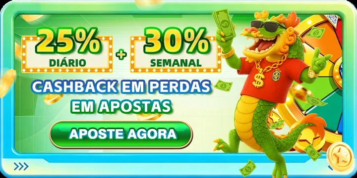Sticky Slots Casino: Login e Cadastro